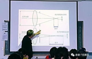 一百数码 暑期摄影培训班开始招生啦